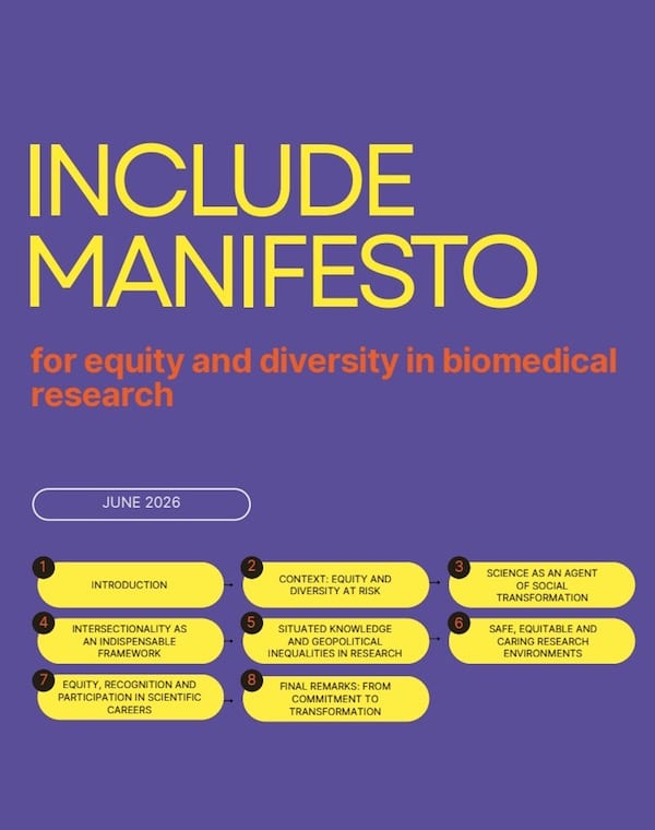 Include Manifesto
